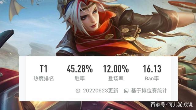 开云开户-包含赛地聚焦——NBA常规赛转会期热度飙升，浙江队伤情更新，引发热议，数据趋势出现新变化的词条