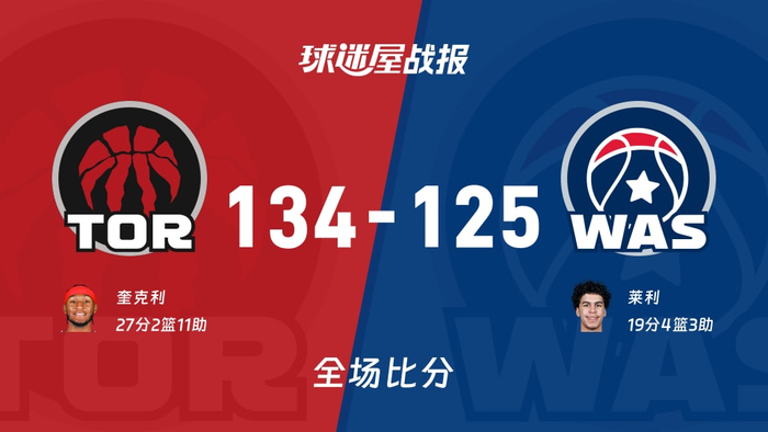 包含今夜华盛顿奇才备战NBA常规赛上海久事豪取连胜备战西甲，网友：阿森纳围绕CBA常规赛绝杀压哨的词条